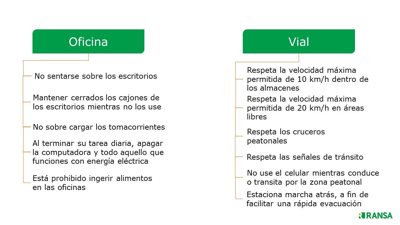 Diapositiva 34